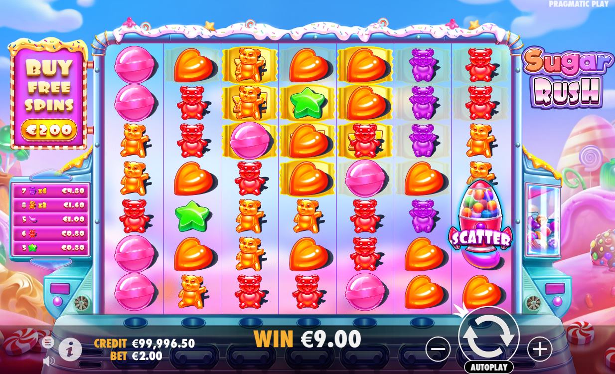 スロット『Sugar Rush』を紹介