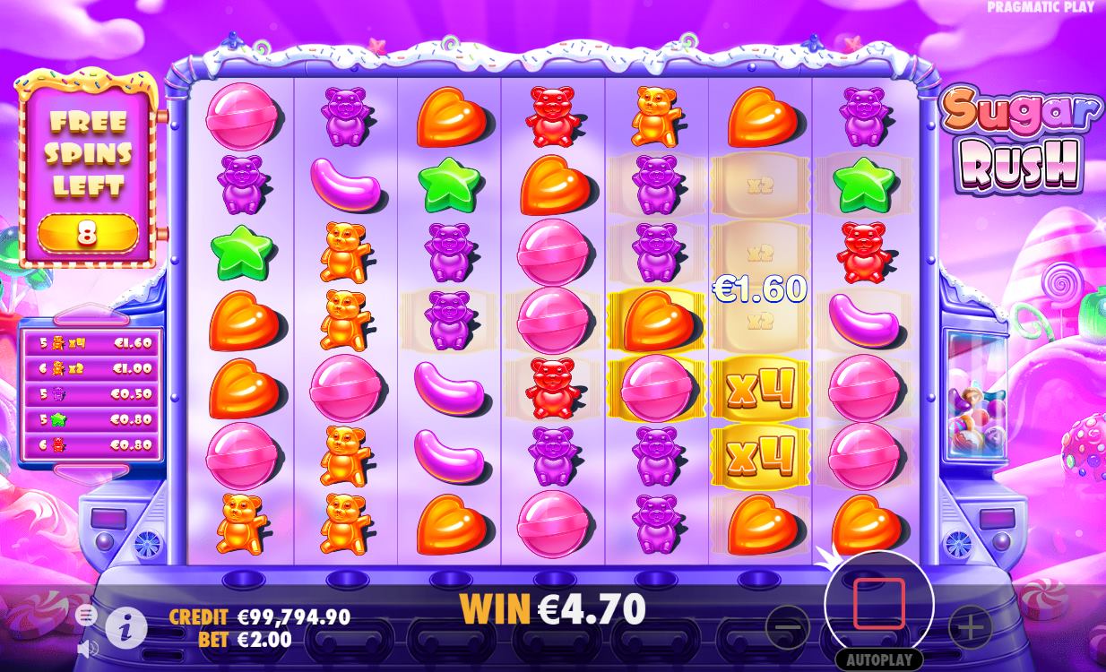 スロット『Sugar Rush』を紹介