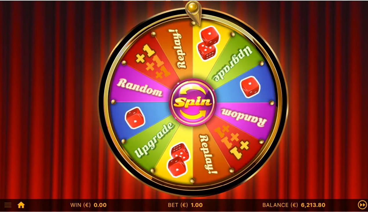 スロット『superstars』を紹介